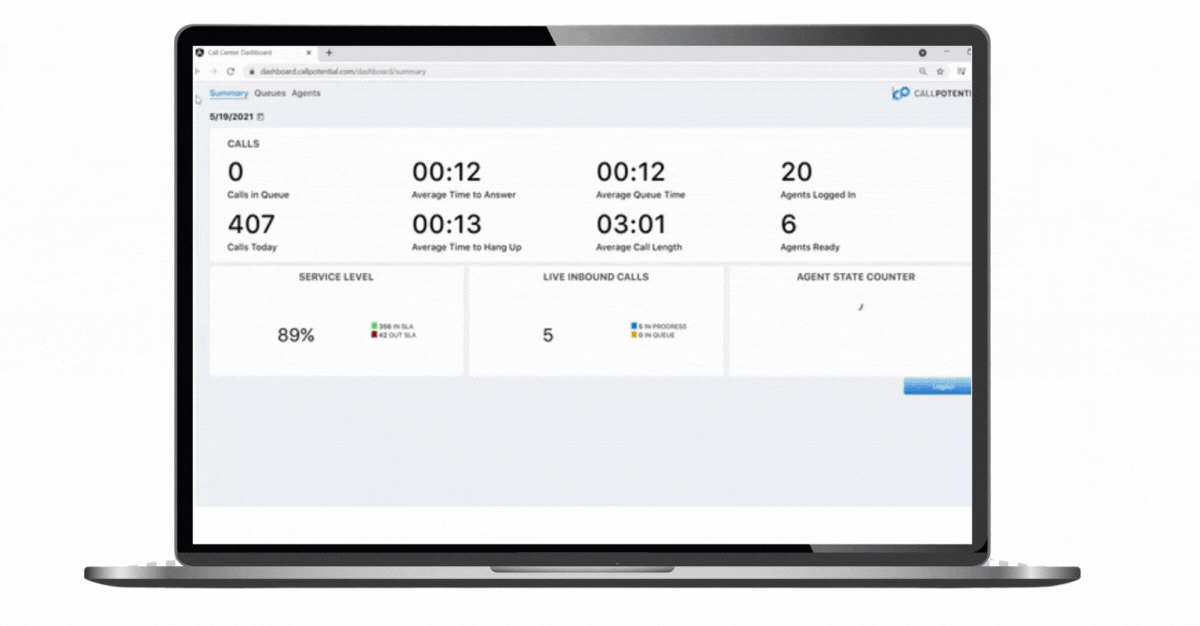 CC Dashboard GIF - CANVA